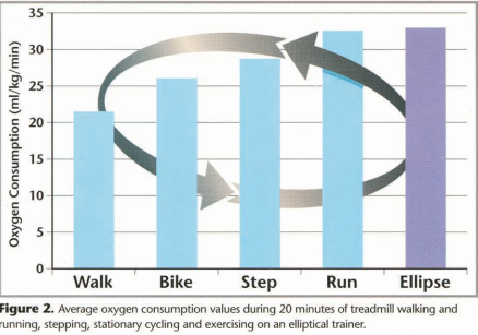 What Is A Treadmill - Your Best 2021 Guide! 9 What Is A Treadmill - Your Best 2021 Guide! 2