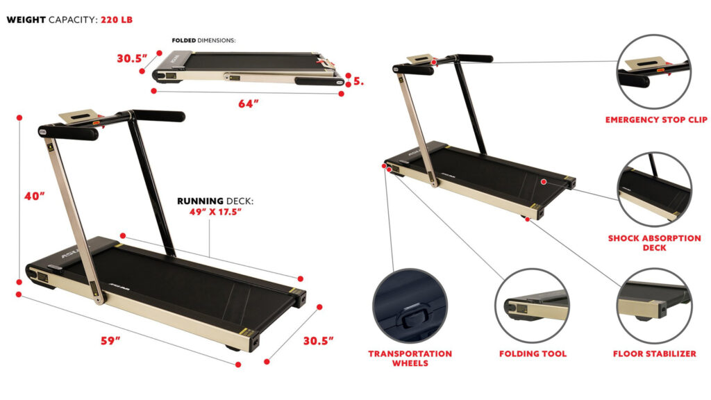 What Is The Best Treadmill For Home - Our Best 2021 List! 2 Sunny Health & Fitness 8730G treadmill